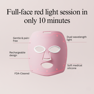 Wrinkle Therapy Face Mask