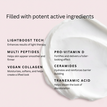 LightBoost Face & Neck Cream